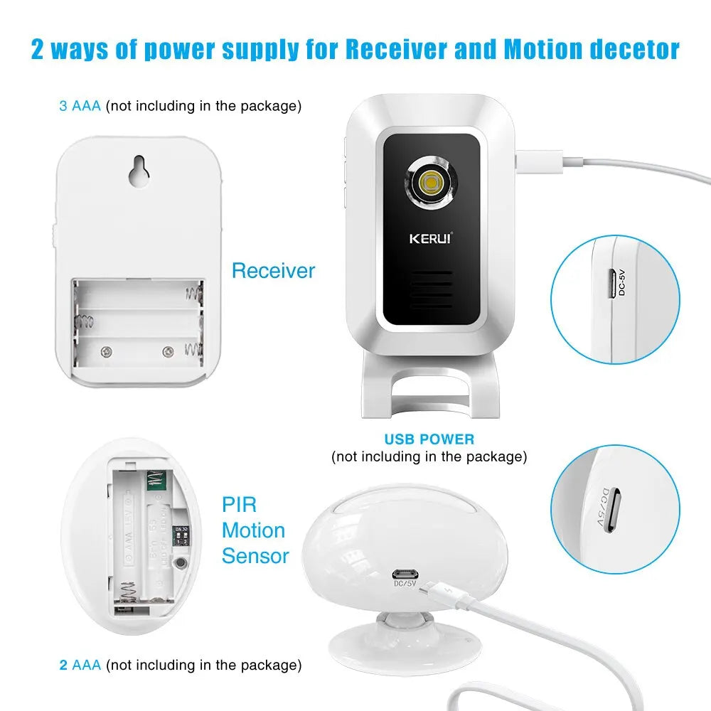 Alarma de seguridad con sensor de movimiento