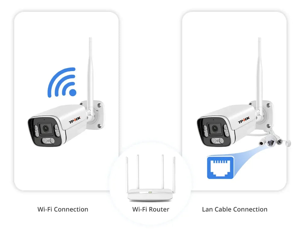 Vigilancia Protección del hogar CCTV Bullet Wi Fi Cámara