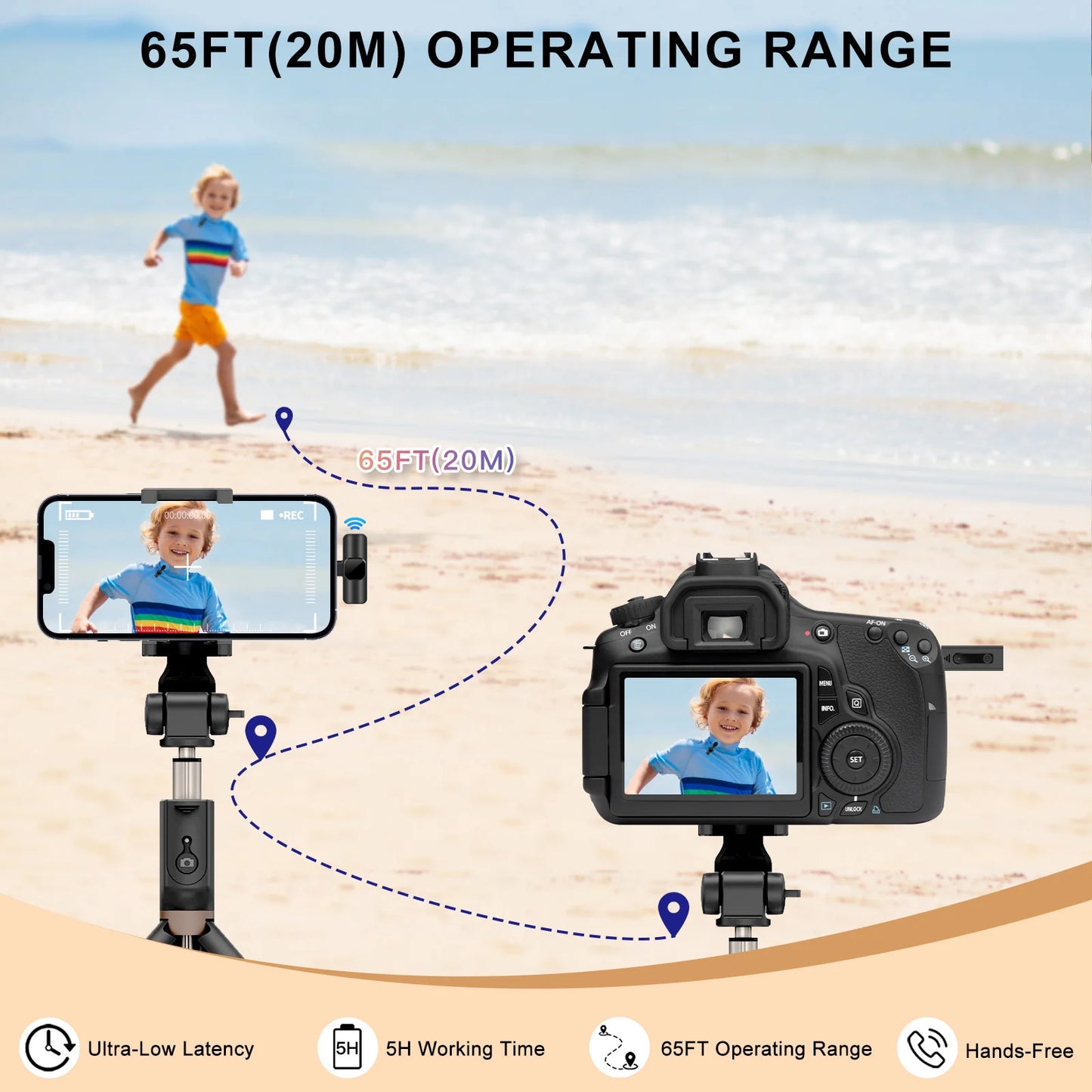 New Wireless Lavalier Microphone