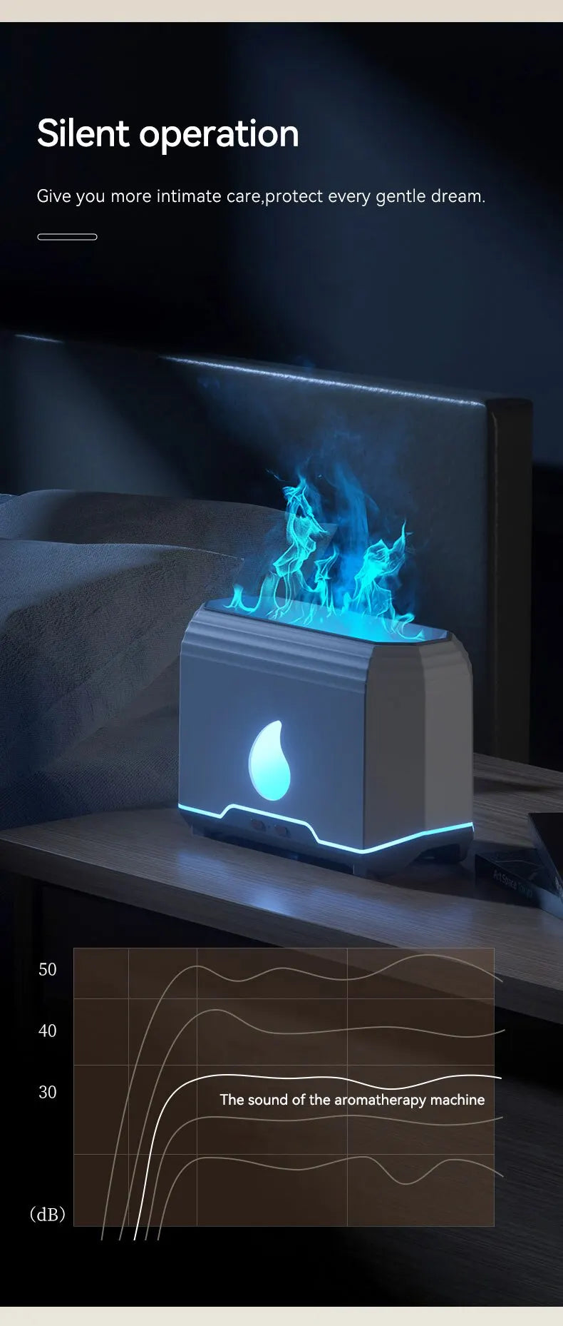 Nuevo difusor de aroma de llama