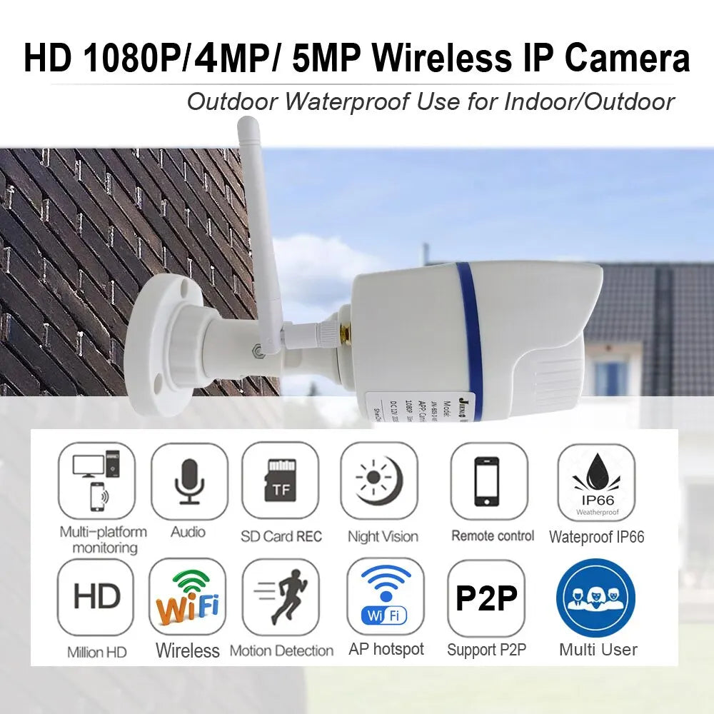 Wireless Surveillance Audio Night Vision Camera