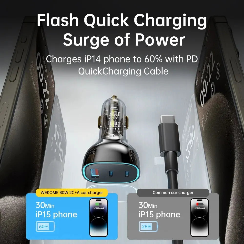 80W Car Type C Fast Charger